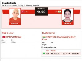 HMANGTE Chungneijang Mery Kom vs Maroua Rahali - Boxing Timing Schedule