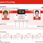 mary_match1_final-results